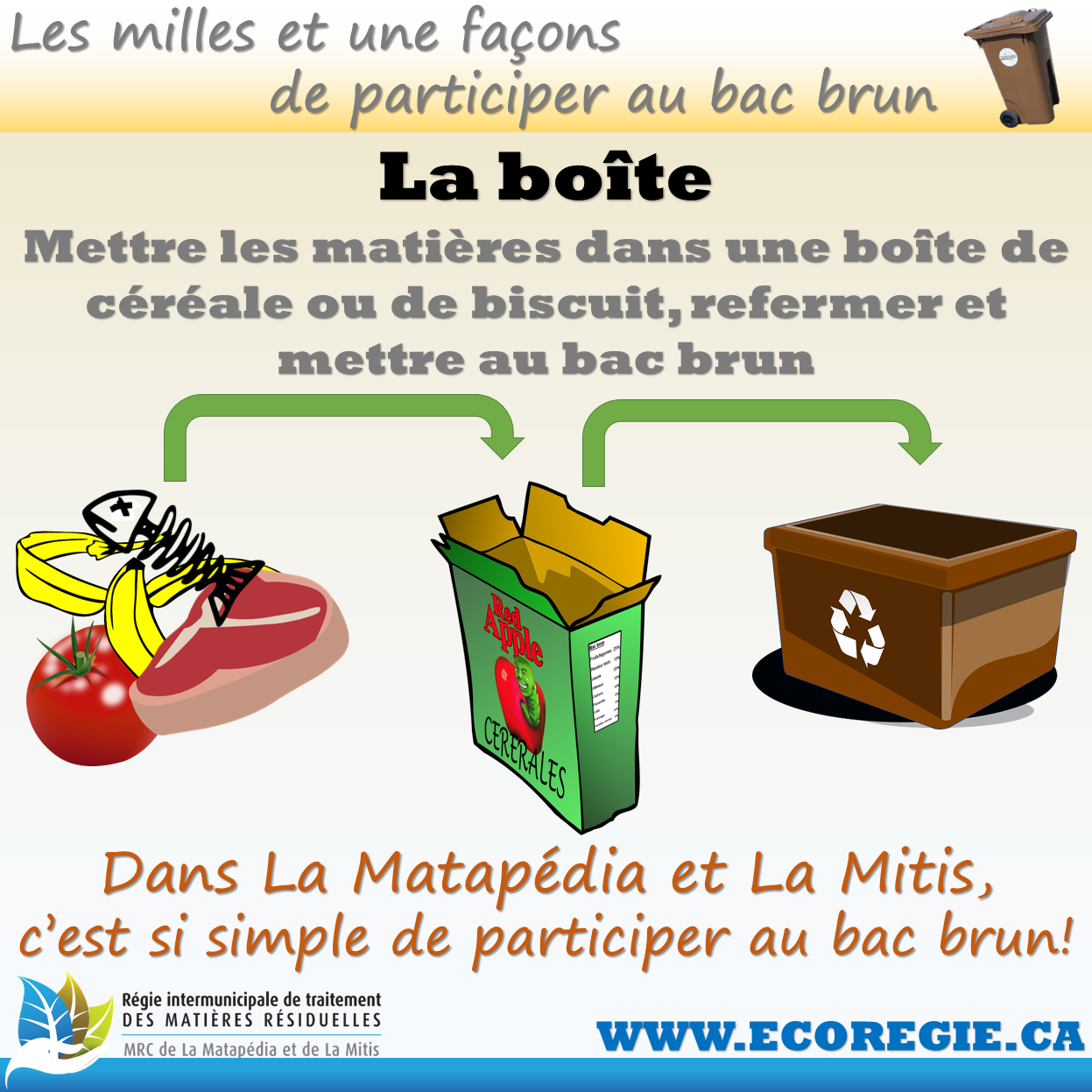 La boîte