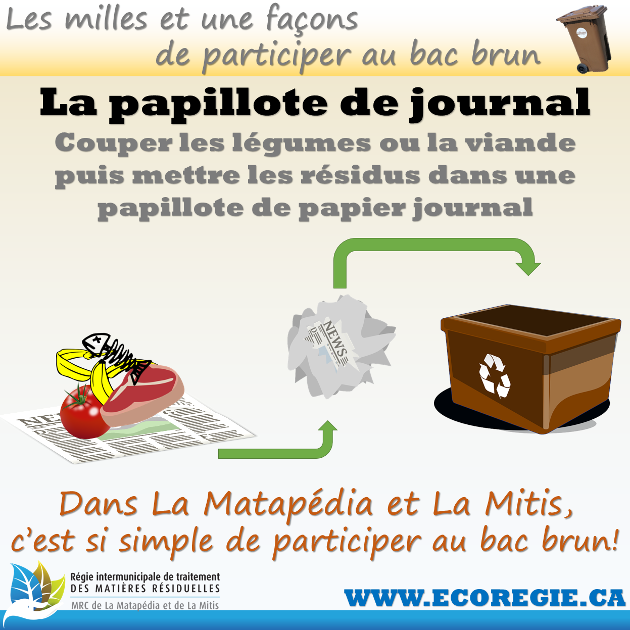 Papilotte papier bac brun