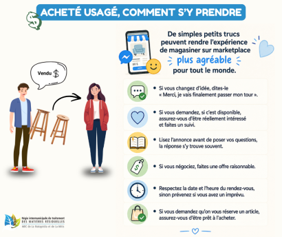 Août 2026 - Acheter usagé en ligne, comment bien s’y prendre !