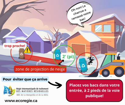 Janvier 2026 - La collecte l'hiver