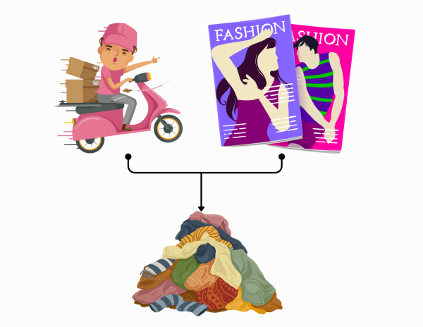 <h2>Octobre 2025 - Le prix caché de nos vêtements </h2>